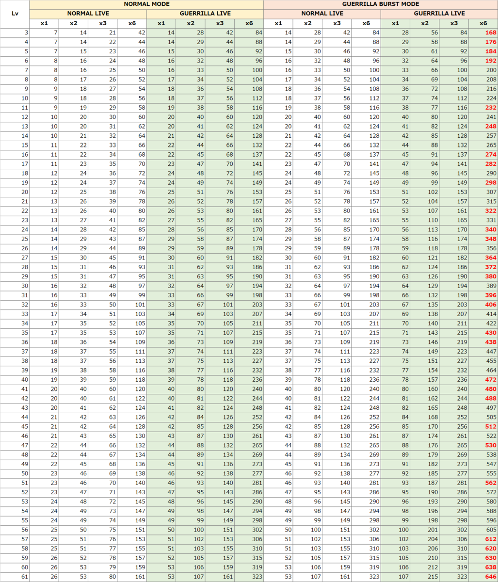 f:id:t7s_border:20200430152847p:plain