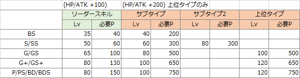 f:id:t7s_border:20210819232145p:plain