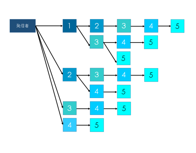 flow2.png