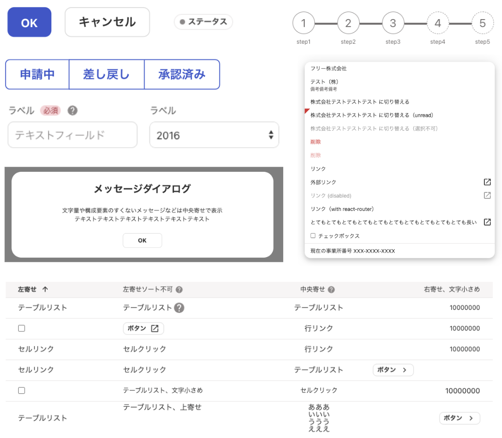ボタン、テキストフィールド、メッセージダイアログ、テーブル等のコンポーネント群