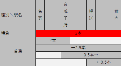 f:id:t93108:20210804172527p:plain