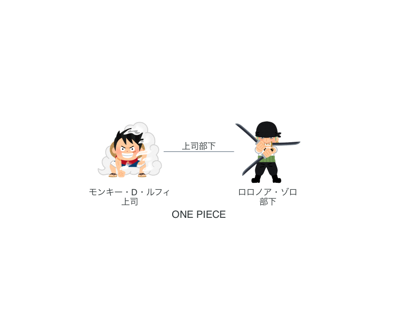 f:id:tARO:20210110220604p:plain