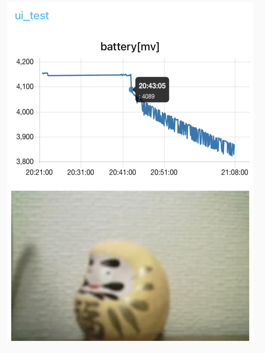 f:id:tARO:20210127224709p:plain