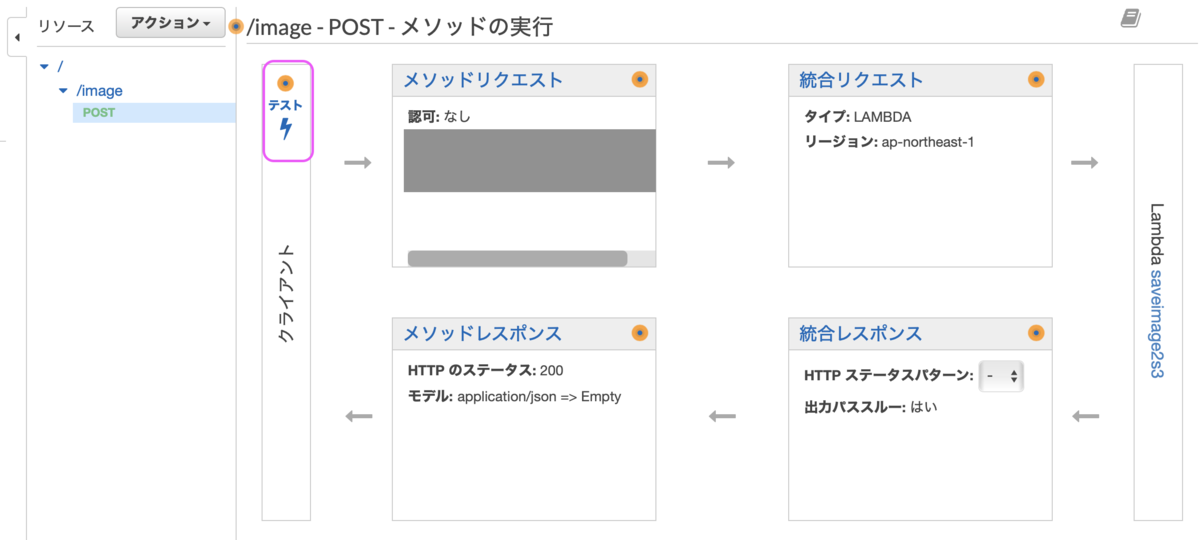 f:id:tARO:20210131230144p:plain