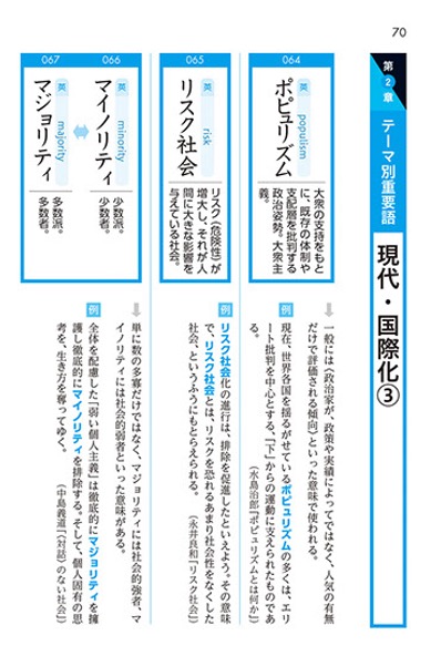 f:id:tGen:20210412164404j:plain