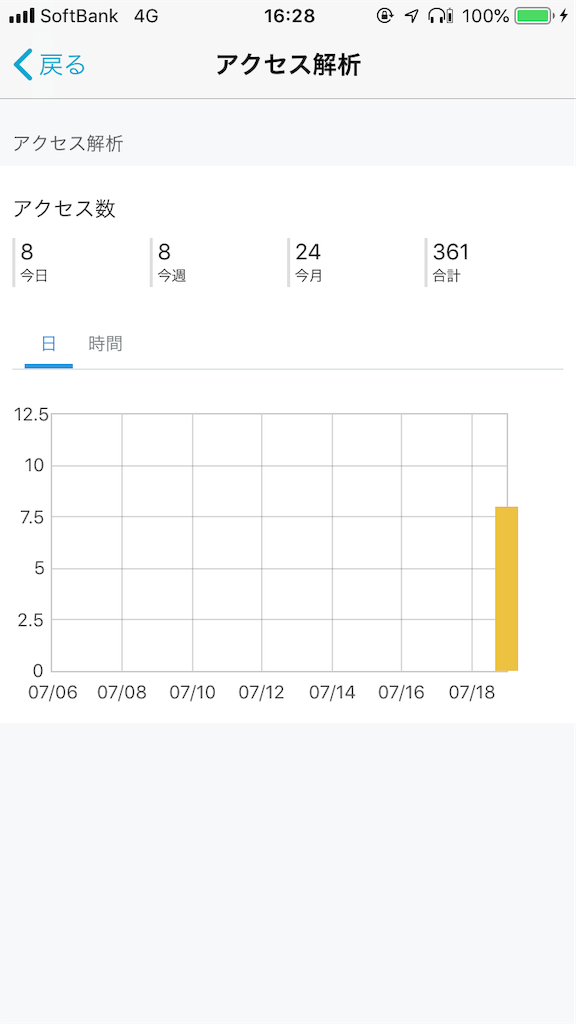 f:id:tHmgnT:20190719230735p:image