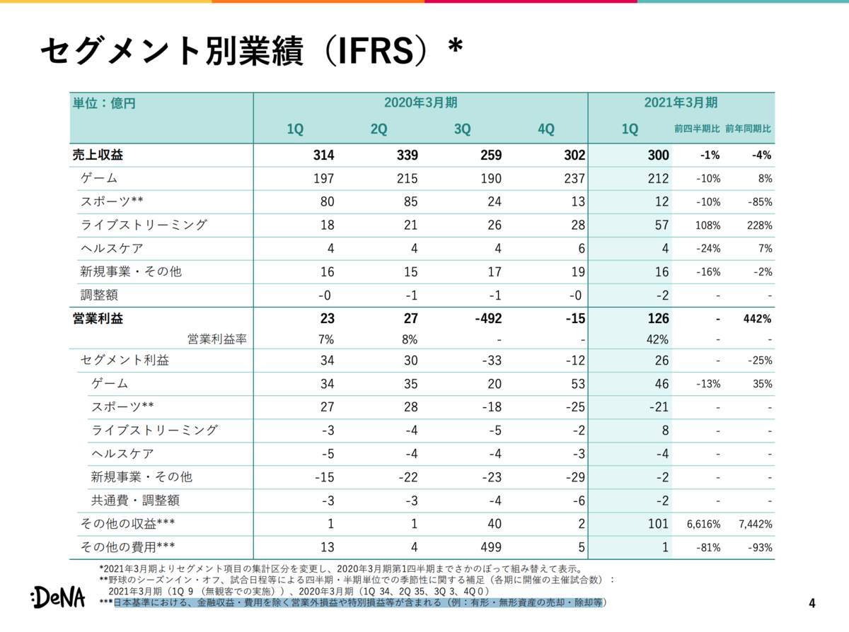 f:id:t_10_a:20200806103437p:plain f:id:t_10_a:20200806103437p:plain