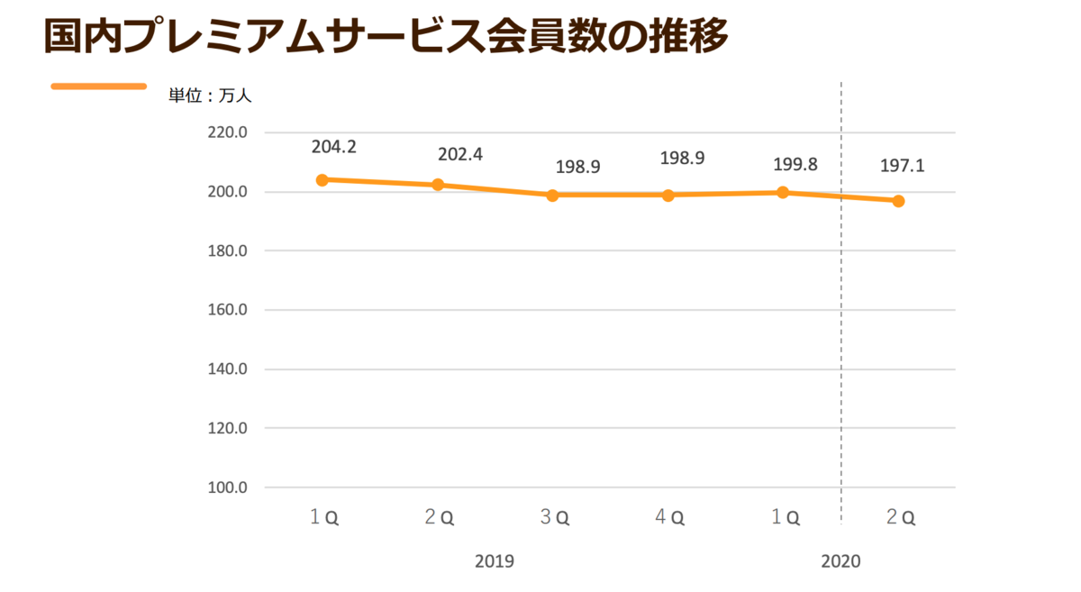 f:id:t_10_a:20200809205812p:plain f:id:t_10_a:20200809205812p:plain
