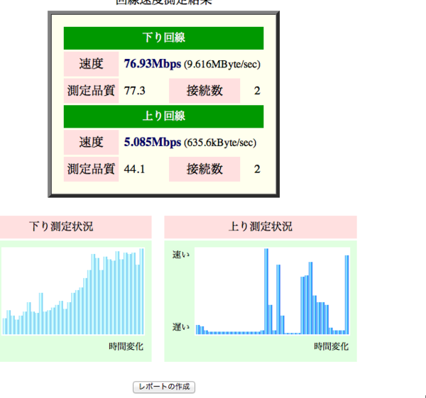 f:id:t_aki:20130518172825p:plain:w300