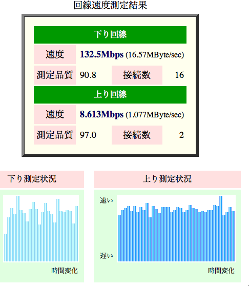 f:id:t_aki:20130518172836p:plain:w300