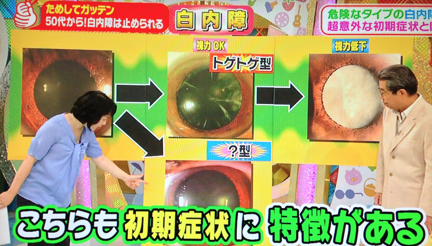 f:id:t_aki:20151011214628p:plain:h170,w250