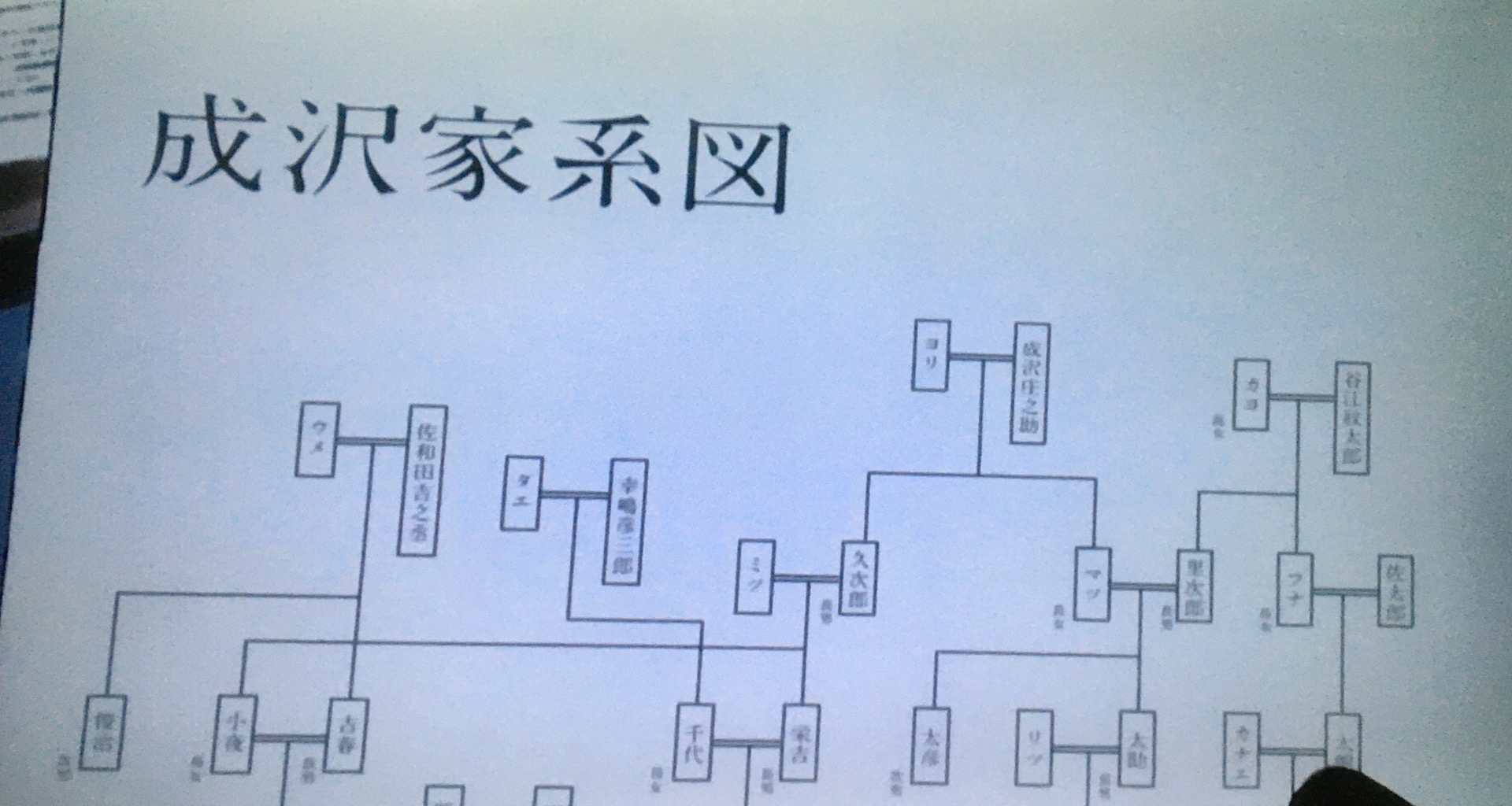 f:id:t_aki:20200419002152j:plain f:id:t_aki:20200419002152j:plain
