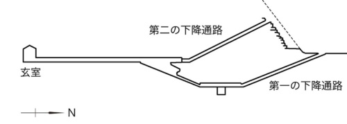 f:id:t_arata:20191230220221j:plain f:id:t_arata:20191230220221j:plain