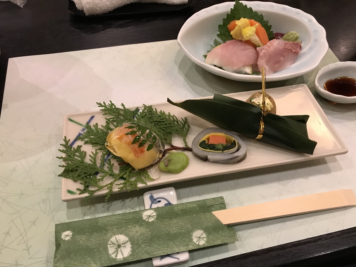 f:id:t_horikoshi:20190709161227j:plain