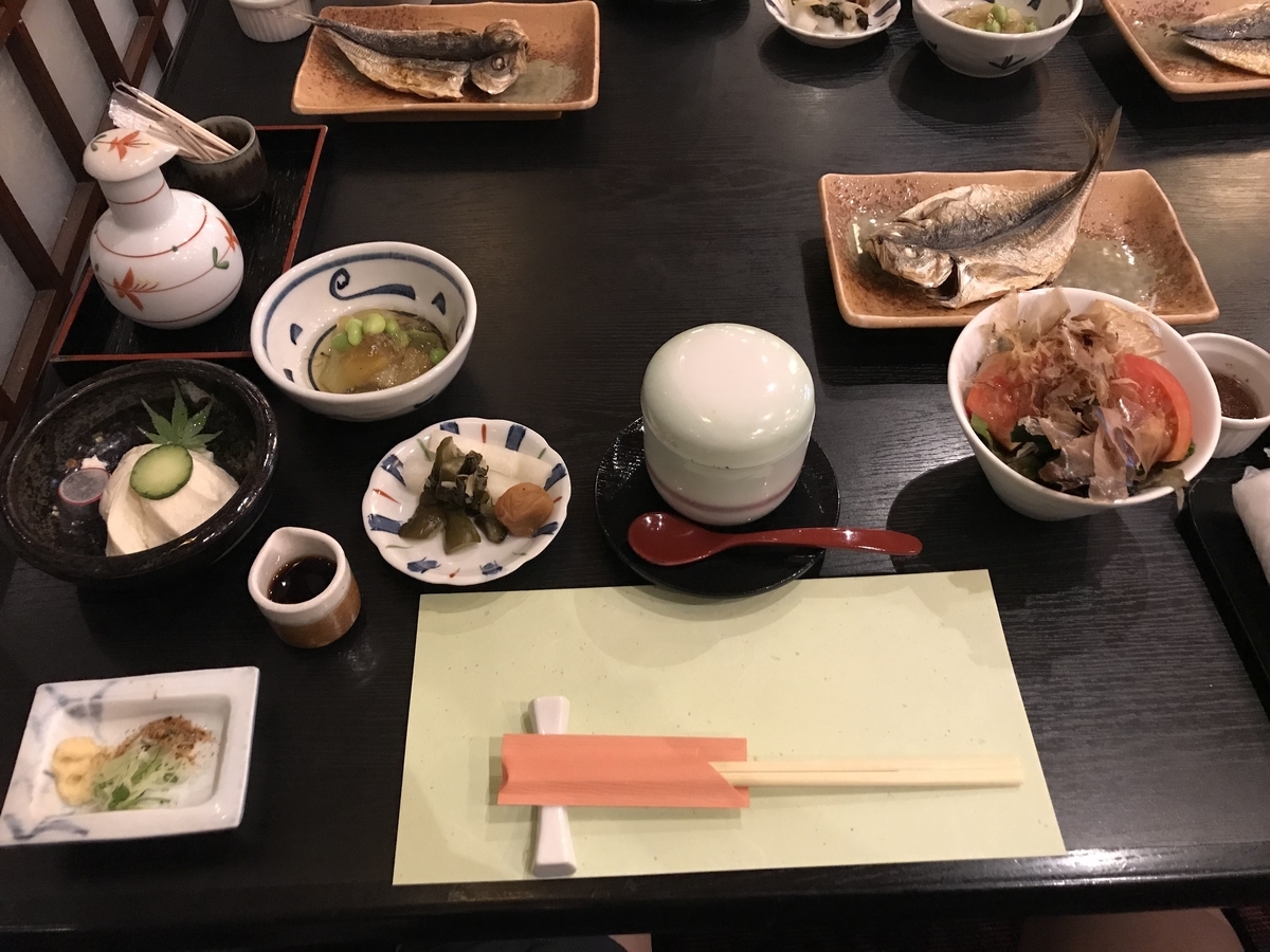 f:id:t_horikoshi:20190709180604j:plain