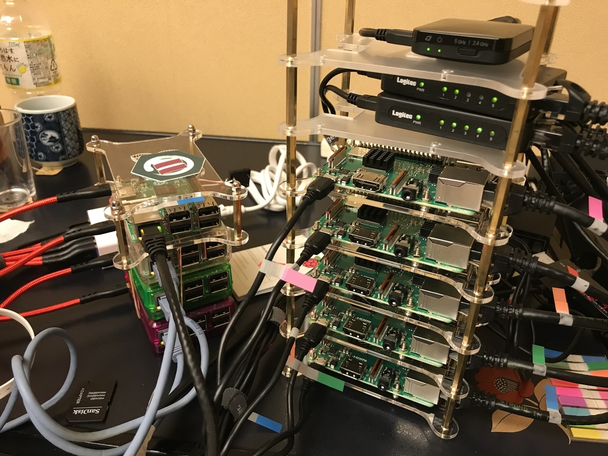 f:id:t_horikoshi:20190709181508j:plain