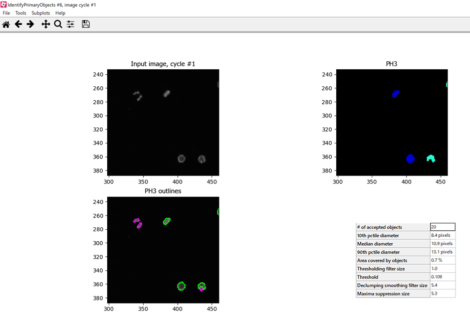 cellprofiler pipeline executor knime