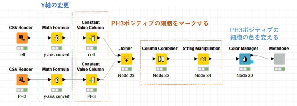 f:id:t_kahi:20190105000340p:plain f:id:t_kahi:20190105000340p:plain