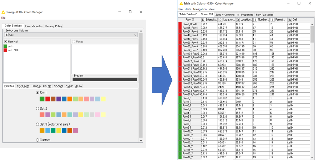 cellprofiler pipeline executor knime