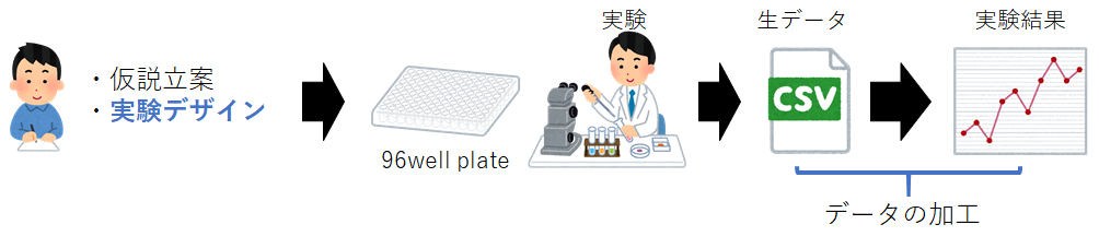 f:id:t_kahi:20190608214524p:plain f:id:t_kahi:20190608214524p:plain