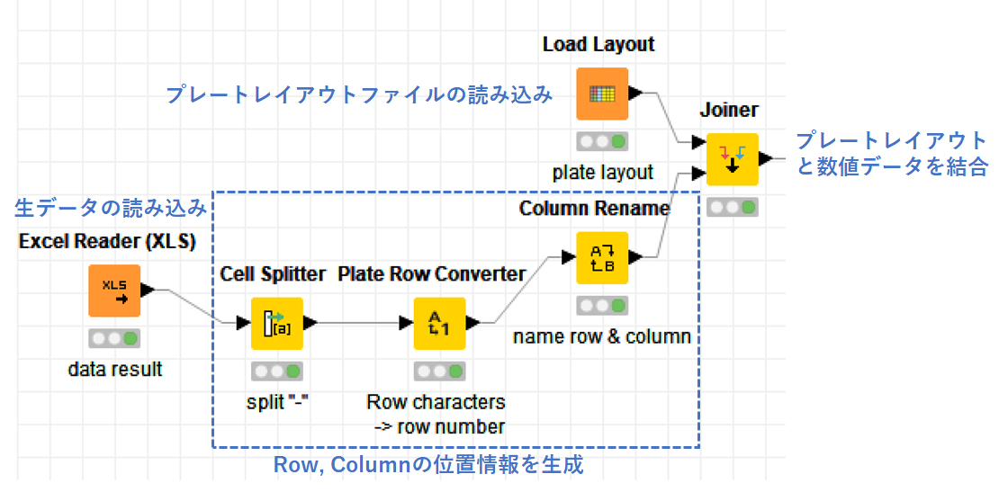 f:id:t_kahi:20190608221401p:plain f:id:t_kahi:20190608221401p:plain