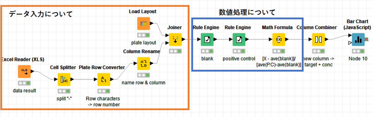 f:id:t_kahi:20190608223444p:plain f:id:t_kahi:20190608223444p:plain