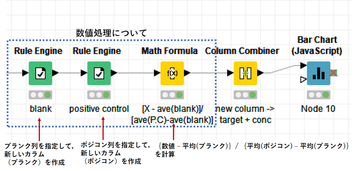 f:id:t_kahi:20190609181037p:plain f:id:t_kahi:20190609181037p:plain