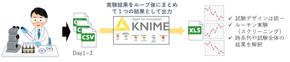 f:id:t_kahi:20190616134512p:plain