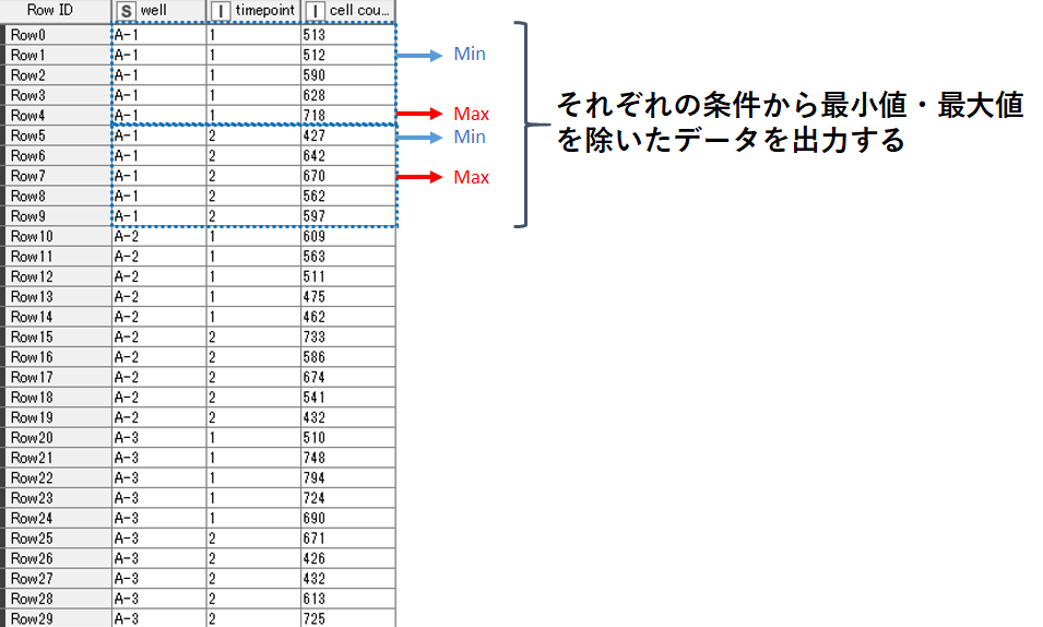 f:id:t_kahi:20190701210544p:plain