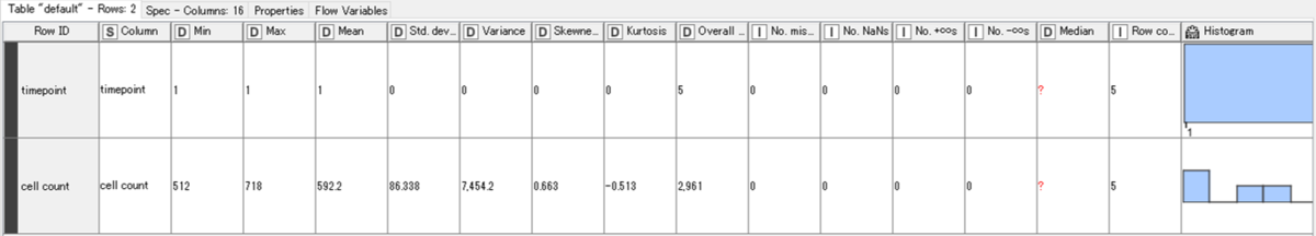 f:id:t_kahi:20190701220121p:plain