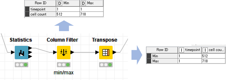 f:id:t_kahi:20190701220609p:plain