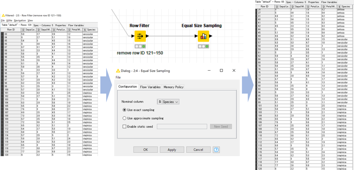 f:id:t_kahi:20190702221628p:plain