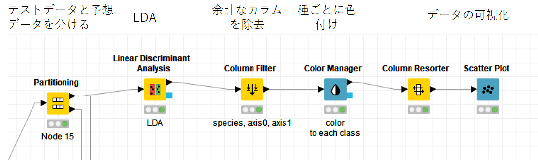 f:id:t_kahi:20190704220947p:plain