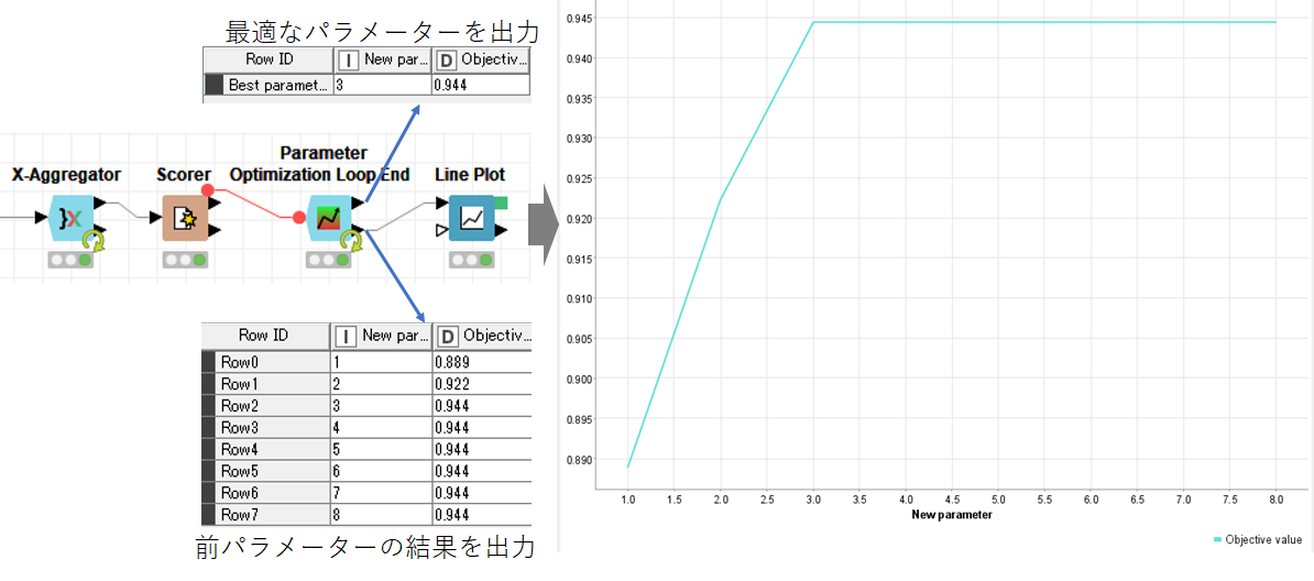 f:id:t_kahi:20190715210159p:plain