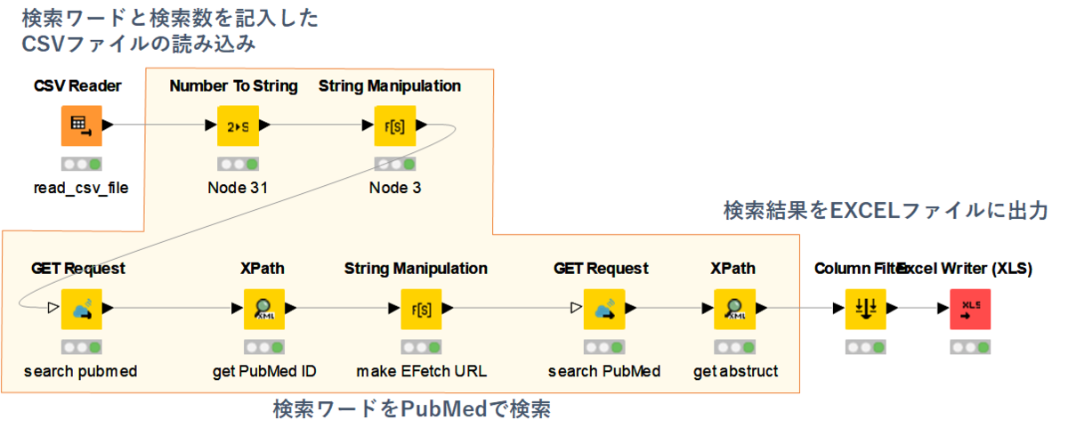 f:id:t_kahi:20190831135909p:plain f:id:t_kahi:20190831135909p:plain