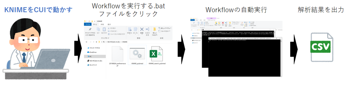 f:id:t_kahi:20190831143838p:plain f:id:t_kahi:20190831143838p:plain