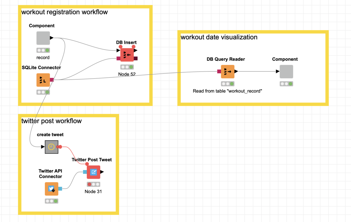 f:id:t_kahi:20200509174336p:plain