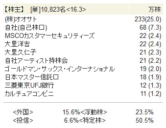 f:id:t_kito:20161017212404j:plain