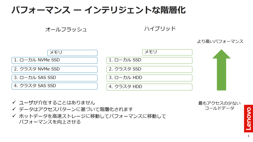 f:id:t_komiya:20180610020343p:plain f:id:t_komiya:20180610020343p:plain