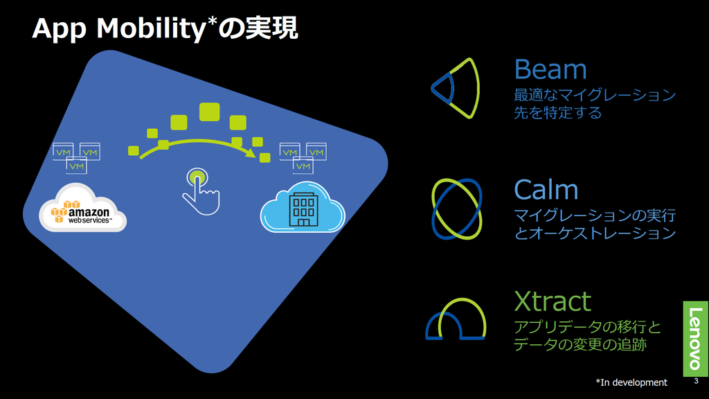 f:id:t_komiya:20190114010311p:plain f:id:t_komiya:20190114010311p:plain