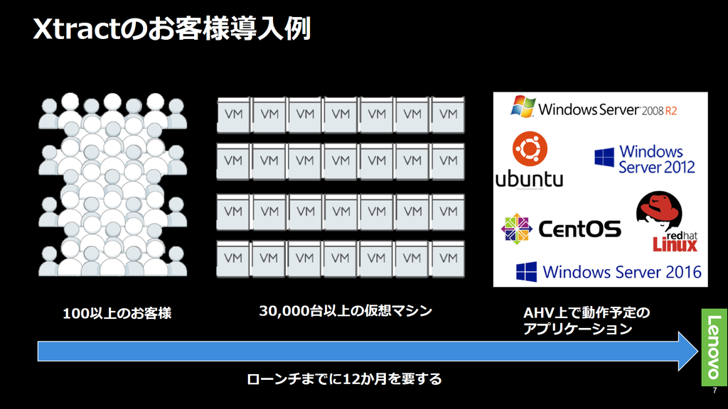 f:id:t_komiya:20190114172609p:plain f:id:t_komiya:20190114172609p:plain