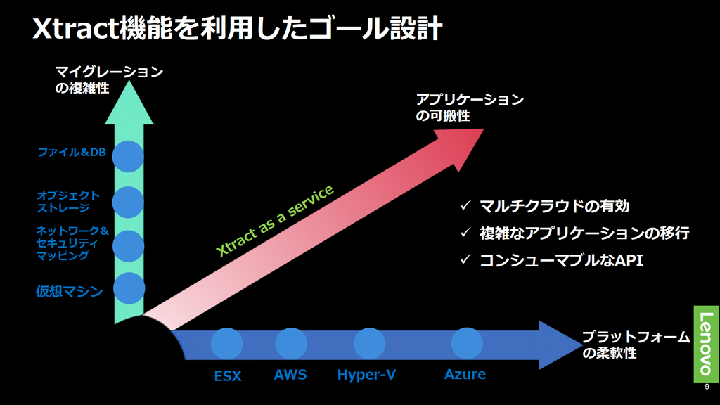 f:id:t_komiya:20190114173404p:plain f:id:t_komiya:20190114173404p:plain