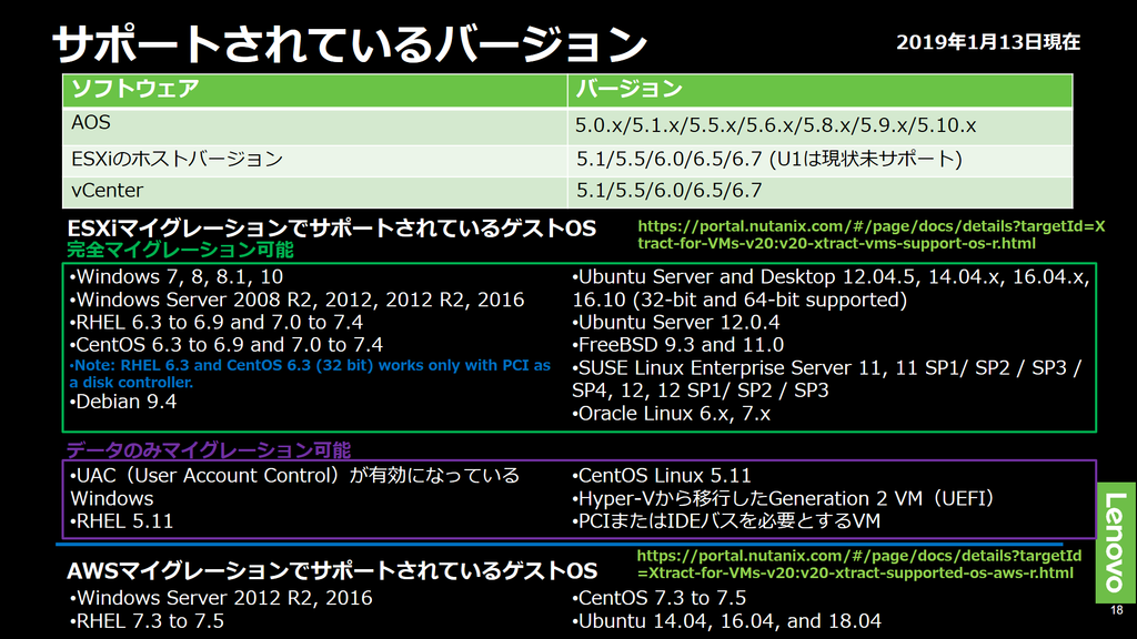 f:id:t_komiya:20190114181645p:plain f:id:t_komiya:20190114181645p:plain