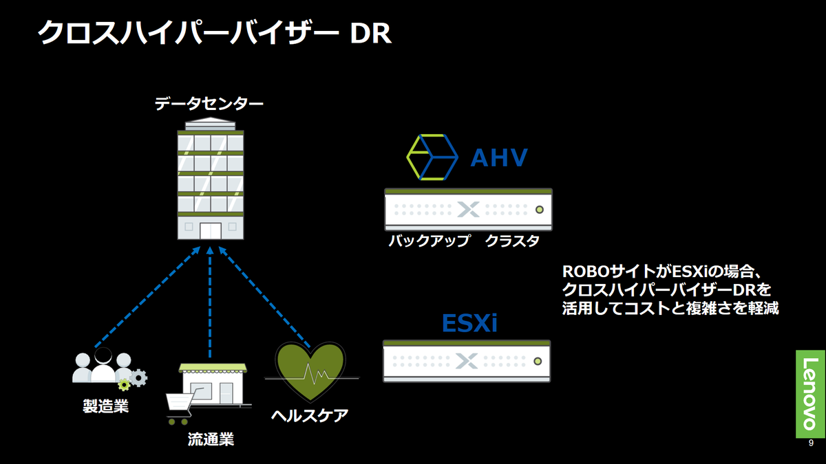 f:id:t_komiya:20190616102433p:plain f:id:t_komiya:20190616102433p:plain