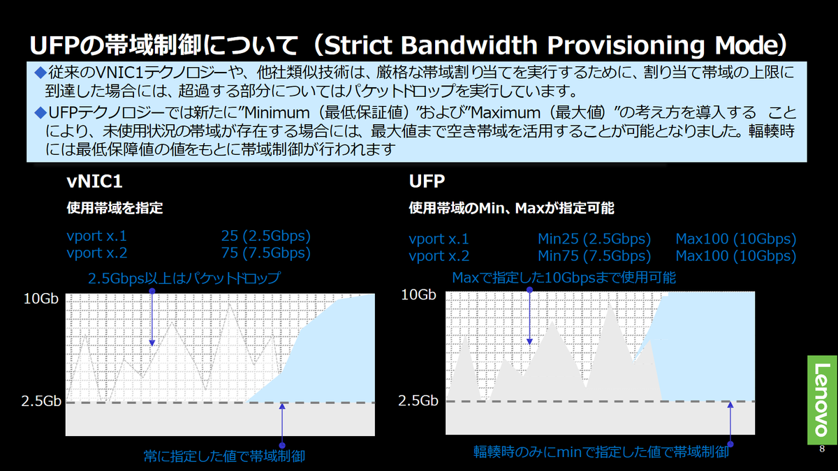 f:id:t_komiya:20190728225311p:plain f:id:t_komiya:20190728225311p:plain