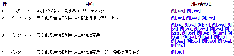 f:id:t_kurosawa:20160731135103p:plain