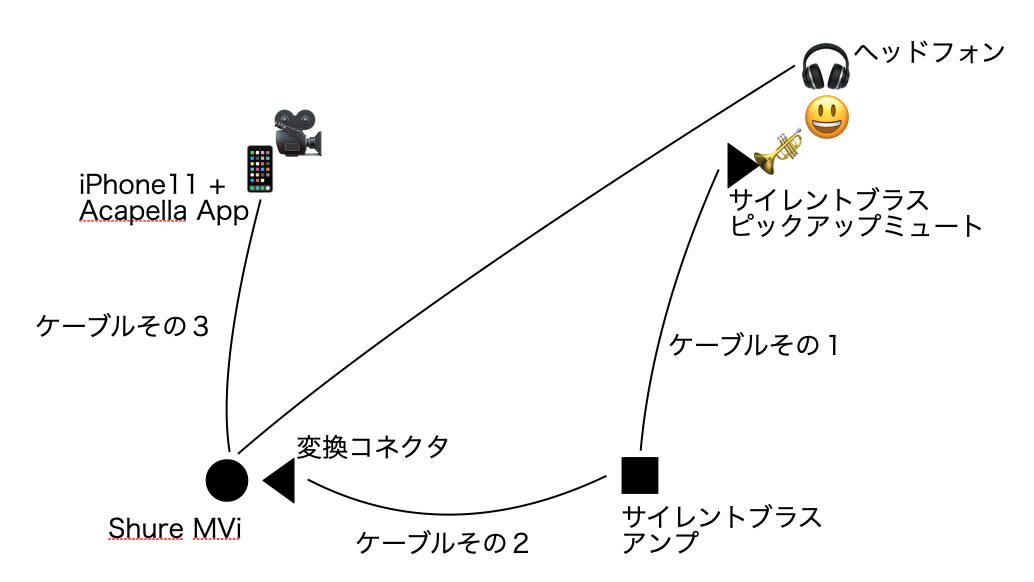 f:id:t_motooka:20200404183930p:plain