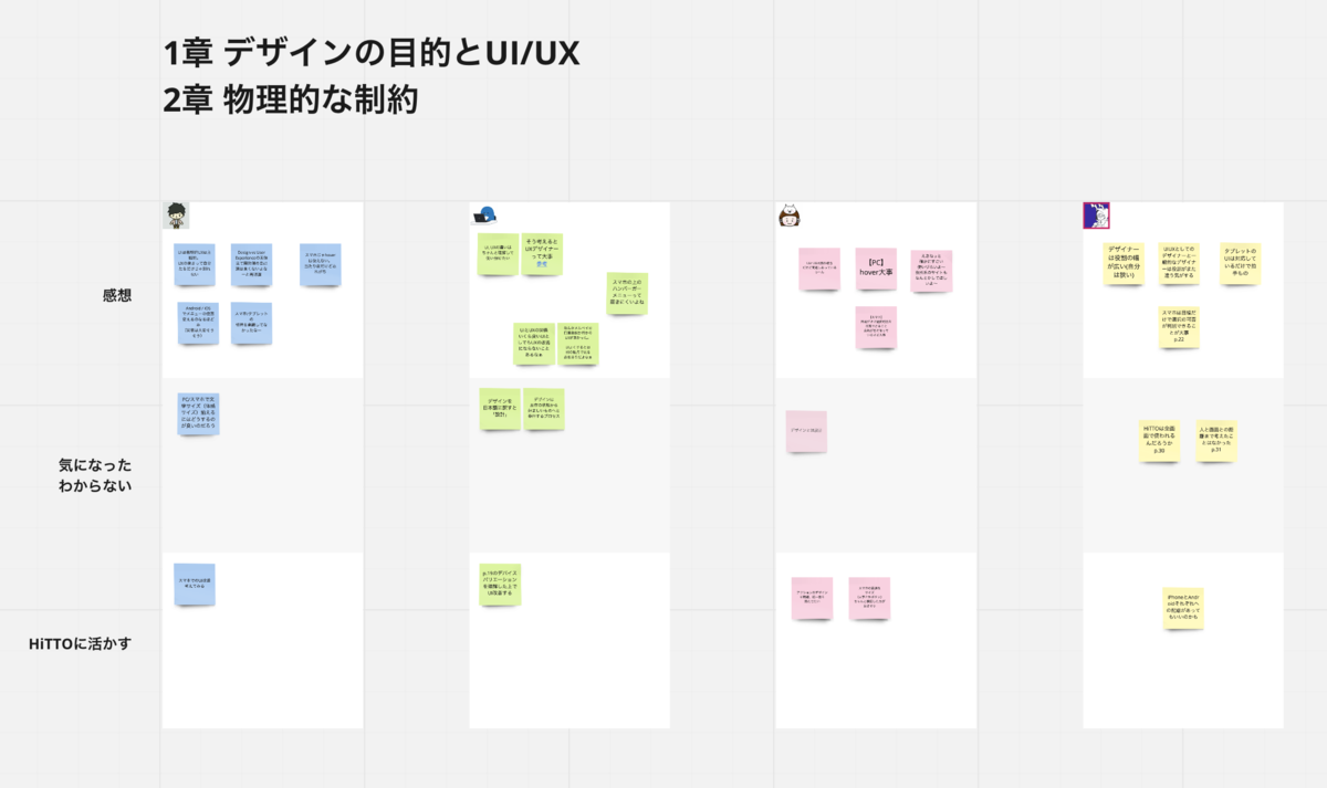 f:id:t_nakamuu:20211022040314p:plain