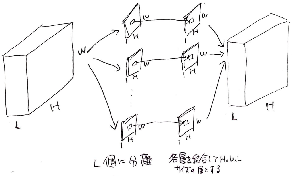 f:id:t_nkb:20171227081429p:plain:w400
