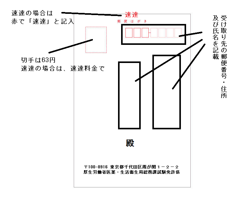 【薬学生必見】薬剤師免許の申請方法 薬剤師Tのあれこれブログ